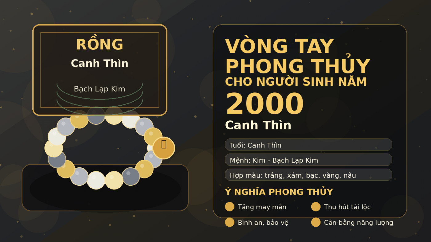 vòng tay phong thủy 2000 cho tuổi Canh Thìn